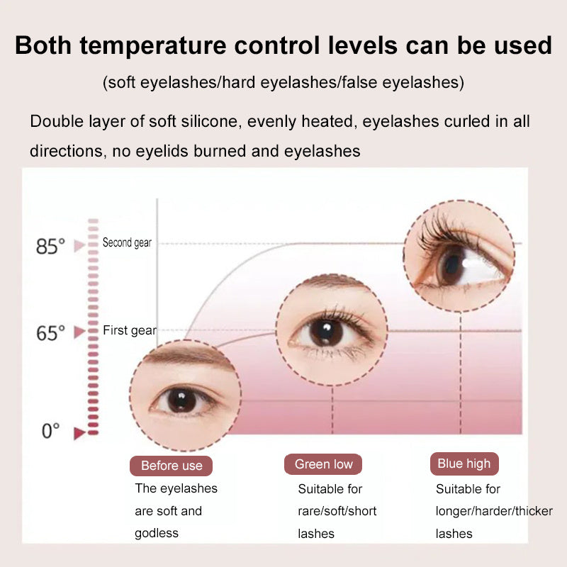 ELECTRIC EYELASH CURLER
